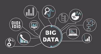 數(shù)據(jù)雄兵的“武器庫”立體升級 克而瑞引領(lǐng)數(shù)據(jù)處理服務(wù)新范式